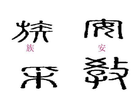 蔺象形字
