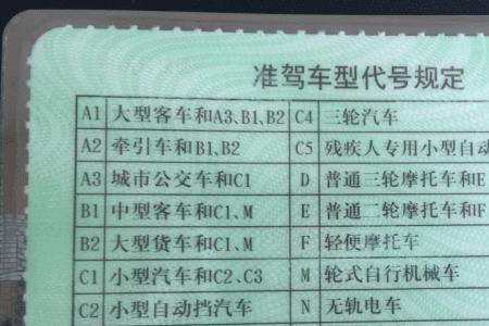 驾照难度相当于什么考试