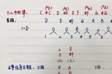 多少调什么意思