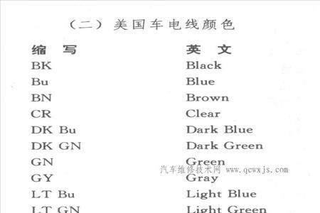 小车ffc是什么