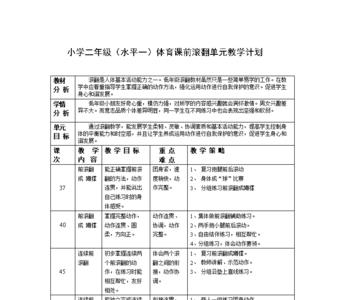 体育课训练计划方案
