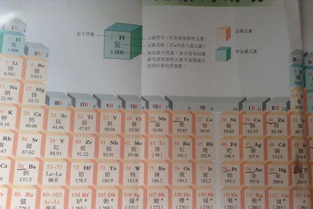 硼的相对原子质量是多少