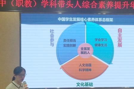 高中六大核心素养
