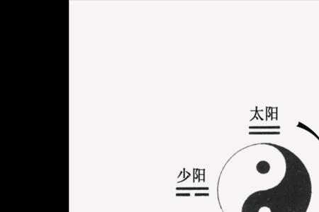 一元生两仪四象什么意思