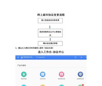 修理厂入驻政采云后怎样使用