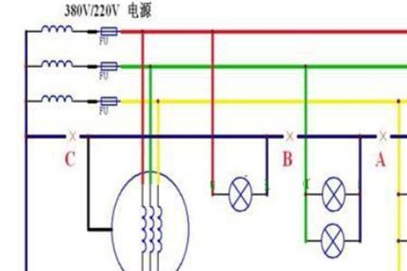 三相四线不平衡会出现什么现象