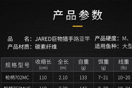钓四十斤以上大鱼鱼竿推荐