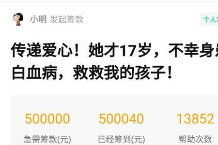 水滴筹谁申请最好