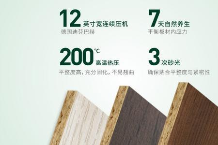 优饰板材和兔宝宝哪个好