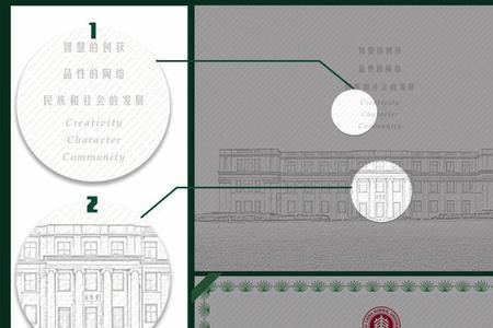 广东开放大学学位证考试要求