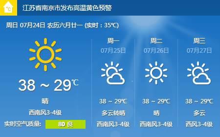 江苏夏季多少天