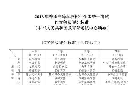 高考取分标准
