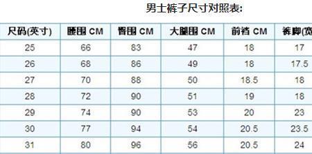 买裤子按体重还是按身高选尺码
