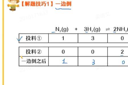 化学一边倒怎么理解