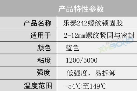 锁的等级及强度