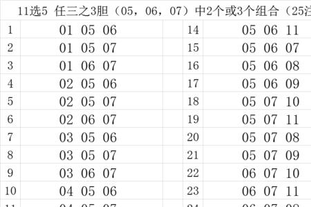 3个数任选2个有多少组合