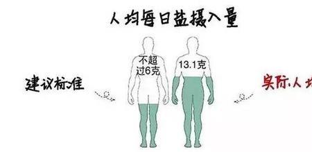 超越里面顾乐怡是谁演的