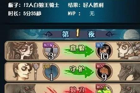 新手狼人杀记不住别人发言
