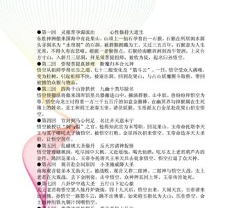 西游记六至十回合概括