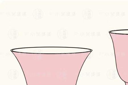 上大下小的杯子叫什么形状