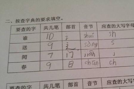 亮音序音节组词都有什么