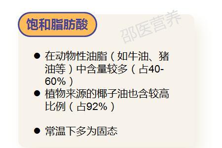 双杆脂肪酸属于反式脂肪酸么
