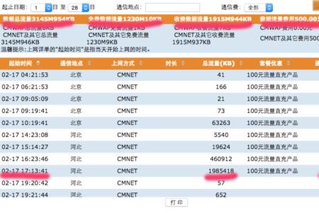 12块钱等于多少流量