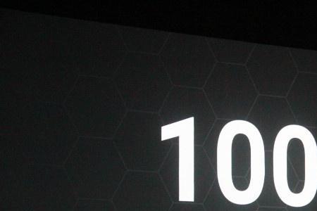 ntsc100%是什么水平