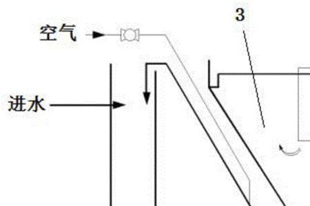 沉淀池污泥量计算公式