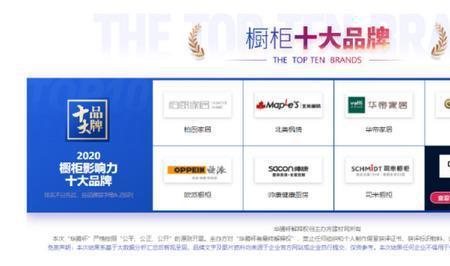 志邦卫浴是几线品牌