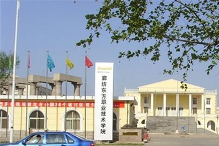 河北东方学院校园网如何注销