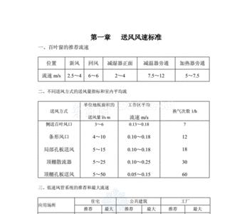 坐月子空调风速多少