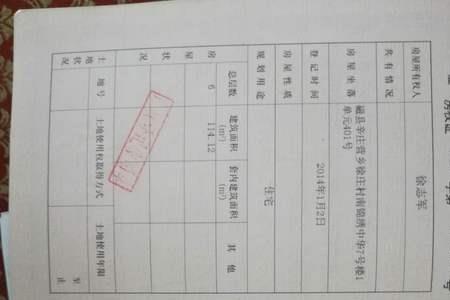 自有房产注册公司有什么风险