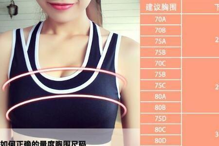 s码和m码区别大吗