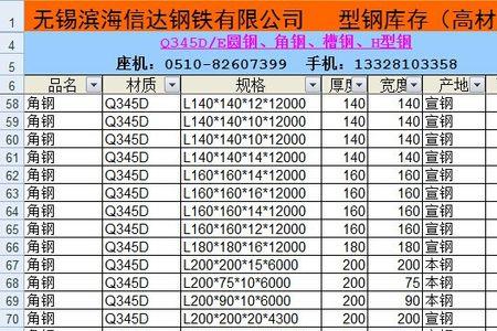 6.3mm角钢的米重