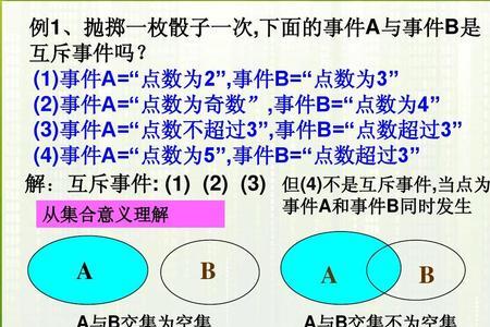 两个空集的交集是什么
