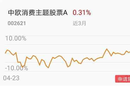 华安保险网上怎么缴费