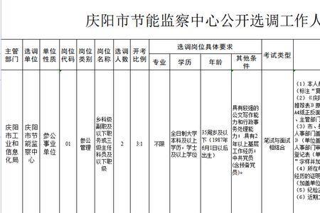 乡科级副职提拔正职条件