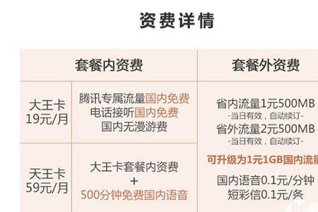 联通宽带单独办理费用