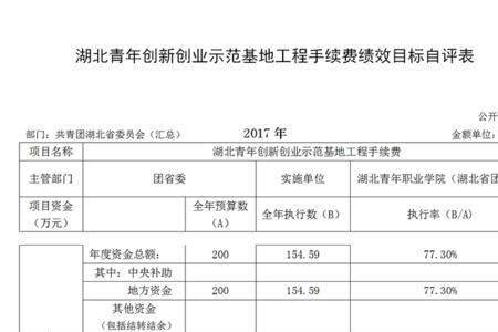 一般转移支付和专项优缺点
