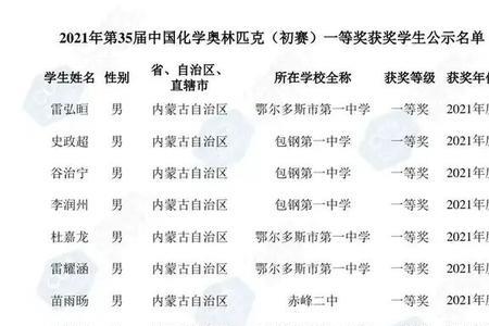 鄂尔多斯一中录取规定
