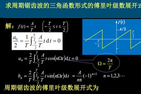 傅里叶分析谐波含量是什么意思