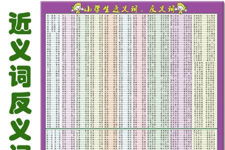 还近义词的成语