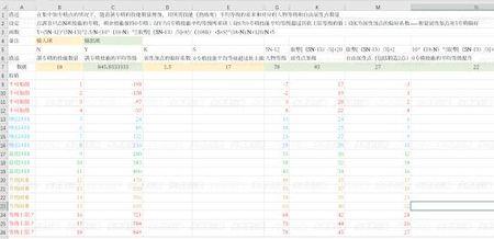 骑马与砍杀2那塔诺斯技能加点