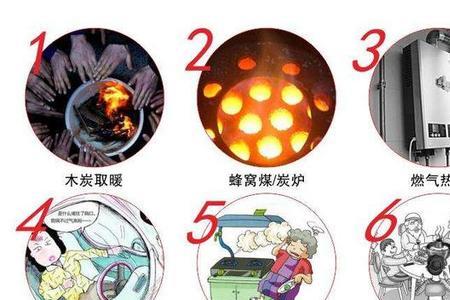 一氧化碳在空气中能存活多久