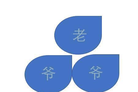 女婿怎样称呼爱人的父亲