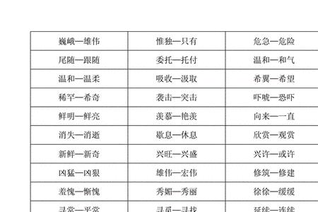 才算的近义词