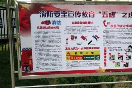 安全生产五进内容是什么