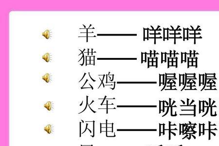 钥匙开门的声音象声词