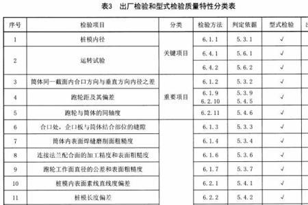 管桩的型式检验项目包括哪些